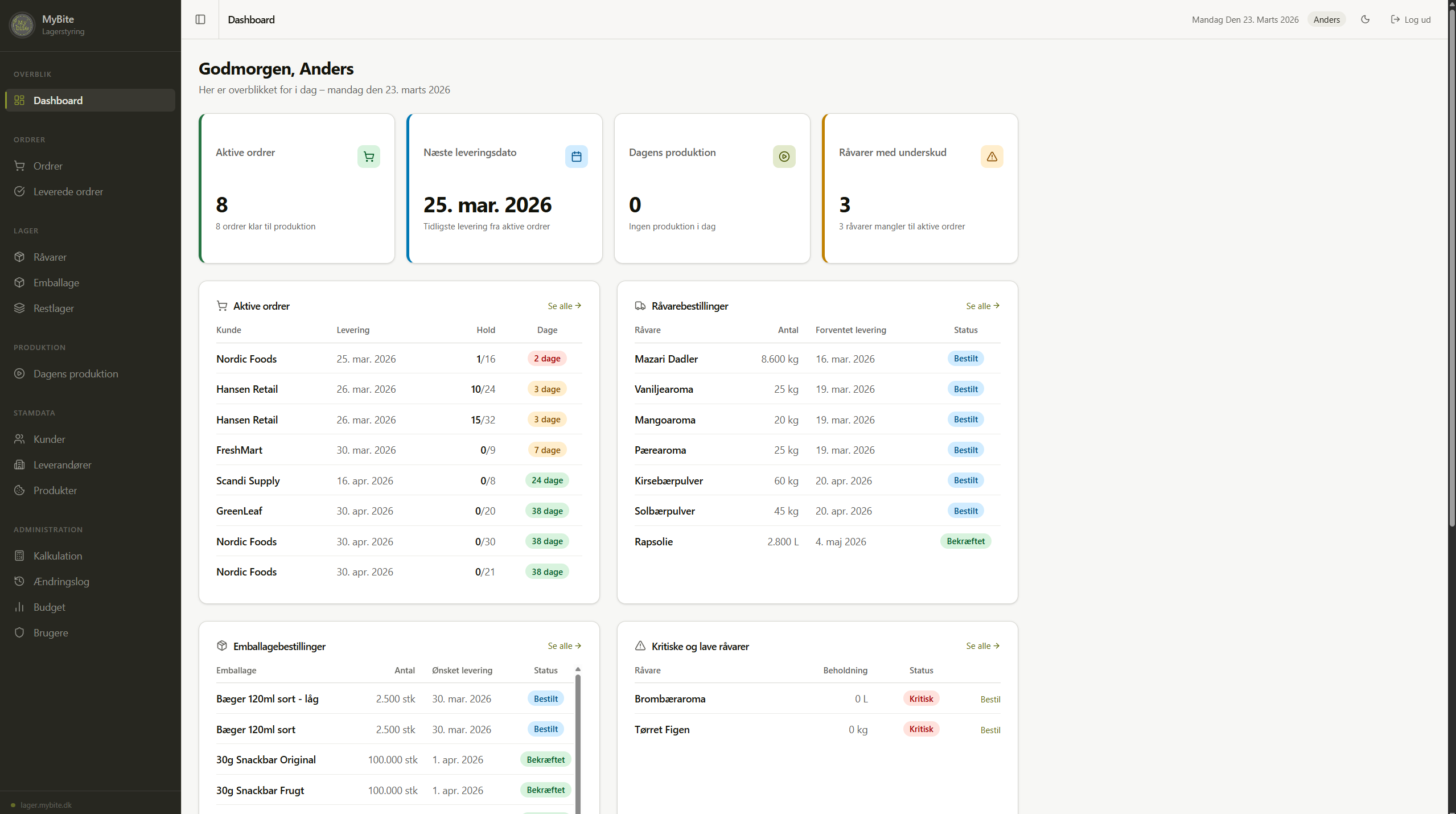 MyBite system