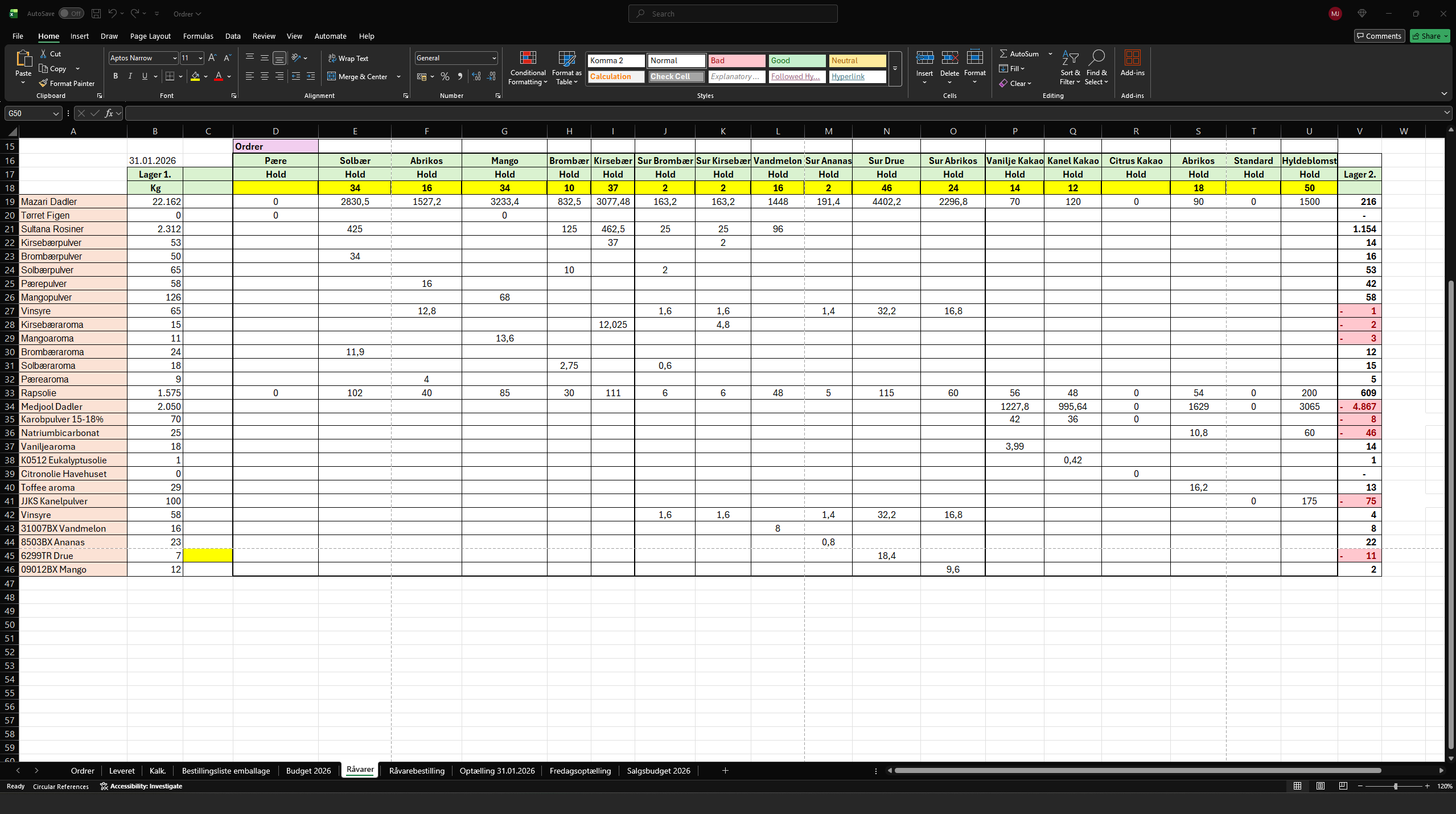 MyBite Excel